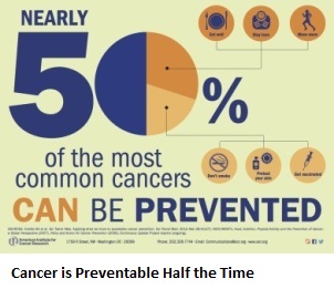 3-cancer-is-preventable-half-the-time