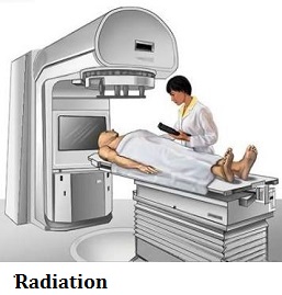 q5-4-radiation